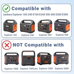 24V Charger for Jackery Explorer 160 240 300 500 550 E160 E240 Solar Generator
