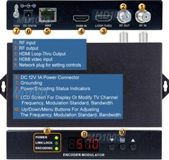 Premium 1080P HD To Digital ATSC Clear QAM TV Channel Modulator Converter