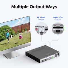 ANNKE 12MP 32CH NVR 16CH POE Security Recorder IP Network AI Human Facial Detect
