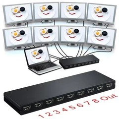 8 Port 1 In 8 Out 1×8 HDMI Splitter Audio Video 1080P Hub For HD HDTV 4K 3D DVD