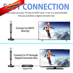 Digital TV Antenna for Smart Indoor，2026 HD with 5.5 IN, black