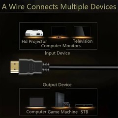 HDMI CABLE CERTIFIED ULTRA HIGH SPEED 2.0 4K 1080P for HDTV PC LAPTOP GAMING