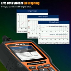 Bidirectional OBD2 Diagnostic Tool Automotive Scanner Car All System Code Reader
