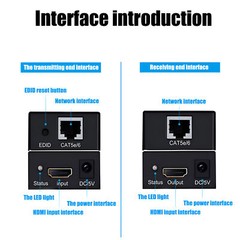 HDMI 1080P Extender up to 200ft over Cat5 Cat6 Ethernet Network LAN Cable 60m
