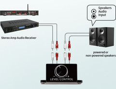 Universal Car Audio Amplifier RCA Level Controller Bass Volume Control Knob