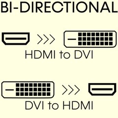 DVI to HDMI Cord DVI Adapter HDMI Cable 1080P M to M Projector HDTV PC PS4 XBOX