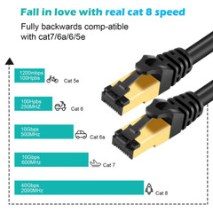 2Pack Cat 8 Ethernet RJ45 Cable Super Speed 40Gbps Patch LAN Network Gold Plated