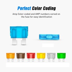 120Pcs Car Medium Blade Fuse Assortment Assorted Kit Blade Auto Truck Automotive