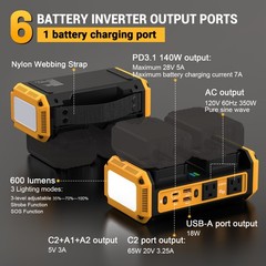 350W Pure Sine Wave Power Inverter Compatible with Dewalt 20V Battery