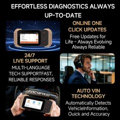 2026 ThinkScan 641 OBDII Scanner CAN-FD Engine FCA Active Test Diagnostic Tool