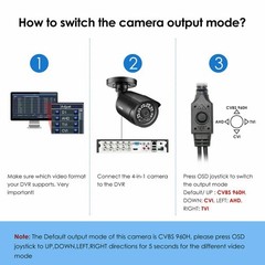 ZOSI 1080p 4in1 HD Outdoor Bullet CCTV Surveillance Security Camera Night Vision