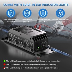 58.4V 20A Lithium Battery Charger Fast Charging for 48V LiFePO4 Lithium Battery