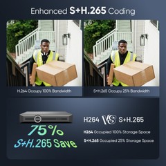 SANNCE 3MP Audio Recording POE Security Camera System 8CH 6MP NVR 2TB IP Network