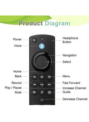 Alexa Voice Remote Control Amazon FireTV Prime Netflix Disney+ Peacock. NEW