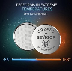 48-pack CR2450 3V Bevigor Lithium Coin Button Cell Battery for Key Fob Sensors