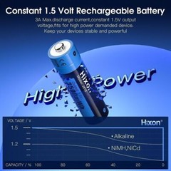 Hixon 1.5V AA AAA Battery, Rechargeable Lithium AA AAA Batteries LCD Charger Lot