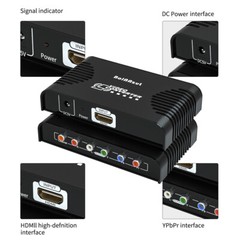 HDMI to YPbPr Component RGB Video Converter 1080P with Digital Coaxial Audio out