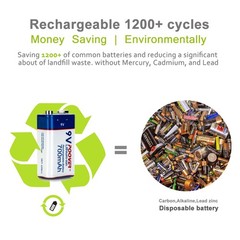 700mAh 9V 6F22 NIMH Rechargeable Batteries/ Optional 9 Volt Battery Charger Lot
