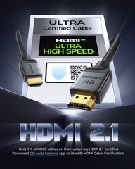 Silkland Certified HDMI 2.1 Cable, [4K@240Hz 144Hz 120Hz, 8K@60Hz] 1440P Ultr…