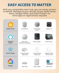 Matter Smart Plug, Work with Alexa, Apple Home, Google, SmartThings, 3 Pack