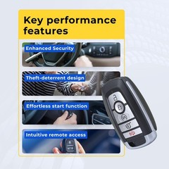 Replacement Smart Key Fob for Ford Explorer 2021 FCC M3N-A2C931426