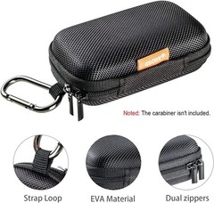 Compact Zipper Pouch for Earbuds, Cables & Flash Drives – Travel-Friendly Design