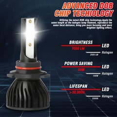 For GMC C1500 1988-1999 Combo High Low Beam 6000K Front LED Headlight Bulbs P4C