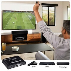RCA Component Video Ypbpr+Digital/Analog Coaxial Audio to HDMI Converter for PS2