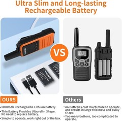 Durable Lightweight Walkie Talkies for Cruising and Skiing: 22 Channels Included