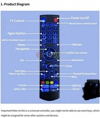 Universal Backlit Bluetooth Voice Remote. vSeeBox, MAGAbox, SuperBox, Supercaja