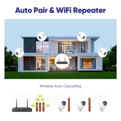 SANNCE 2x 3MP Two Way Audio Wireless Security Camera IP Network IR Night Vision