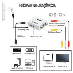 Xiaomi RCA AV to HDMI Converter, HDMI to RCA Composite Audio Video CVBS Adapter