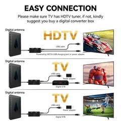 2026 Upgraded HD TV Antenna, 2500+ Miles Range Indoor Outdoor Digital TV Ante…