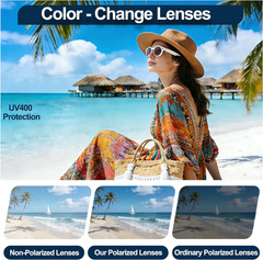 AI Smart Glasses Camera POV Video Bluetooth Audio Translation Photochromic Lens