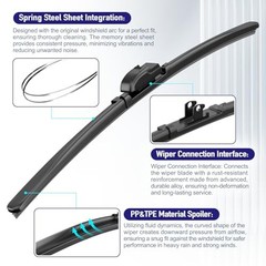 Wiper Blades for Mazda CX-3 2016 2017 2018 2019 2020 2021, 3 22+18+10 3 piece