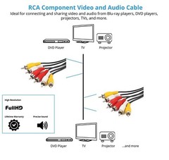 Premium 3 RCA to 3 RCA Male To Male Composite Audio Video AV Cable VCR DVD 3FT