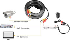 Uxcell 1 Male to 2 Female 5.5Mm X 2.1Mm 32Cm DC Power Splitter Cable for Router,