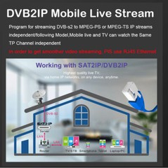 FTA Satellite Receiver Decoder Finder H265 DVB S2 Media Streaming Meecast Tv box