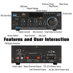 Bluetooth 5.0 Stereo Amplifier Home Audio Max 300Wx2 Power Stereo Receiver AK45