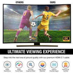 Ultra HD Lead High-Speed Cord 8K HDMI 2.1 Cable 4K@120Hz eARC HDR HDCP 2.2/2.3