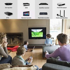 High-Sensitivity USB Infrared Repeater with Wall-Penetration – 1 to 4 Emitters