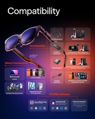 VITURE Luma Pro XR Glasses — 152” 1200p Ultra Sharp Display, 1000 Ni