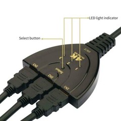 HD 1080P 4K*2K 3 Port HDMI Splitter 3 Into 1 HDMI Switch for TV Box DVD PC Media