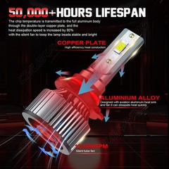 For GMC Sierra 2500HD 3500HD 2015 LED Headlight High/Low Beam Bulbs White 6500K