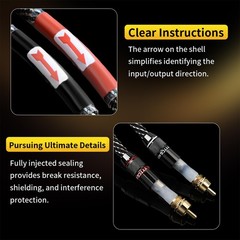 Audiophile HiFi 4.92ft Audio RCA Cables – 2RCA Male to Male,15 AWG,4N OFC Cor…