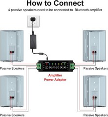 Herdio 4x 6.5″ 800W Outdoor Bluetooth Speakers Waterproof Wall Mount Speaker