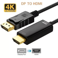 LOT DisplayPort to HDMI Cable DP Adapter Converter Audio Video PC HDTV 1080P NEW