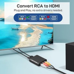 RCA to HDMI Converter, 1080P AV to HDMI Converter