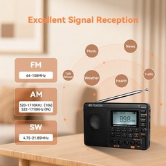 Retekess V115 Portable AM/FM/SW Radio Receiver MP3 Player Rechargeable Home Gift