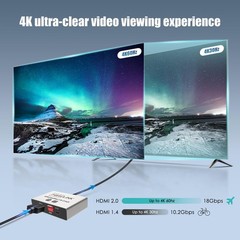HDMI Splitter 1 in 2 Out 4K 60Hz – EDID Clone, HDCP2.2, HDR, Dolby Atmos, Dol…